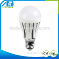 2015 new product 12w aluminum e27 led bulb alibaba india